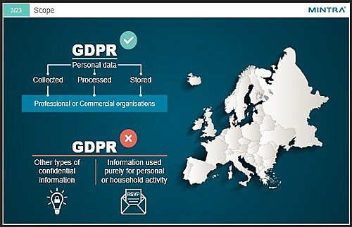 GDPR Compliance Online Training 1