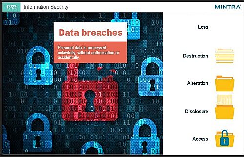 GDPR Compliance Online Training 3