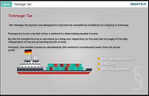 German Shipping Law Training 5
