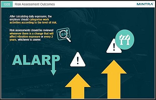 Hand-Arm Vibration Online Training 3