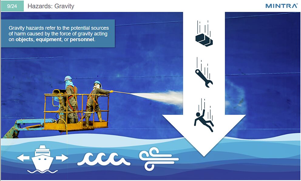 Hazard Identification (Maritime) Training 3