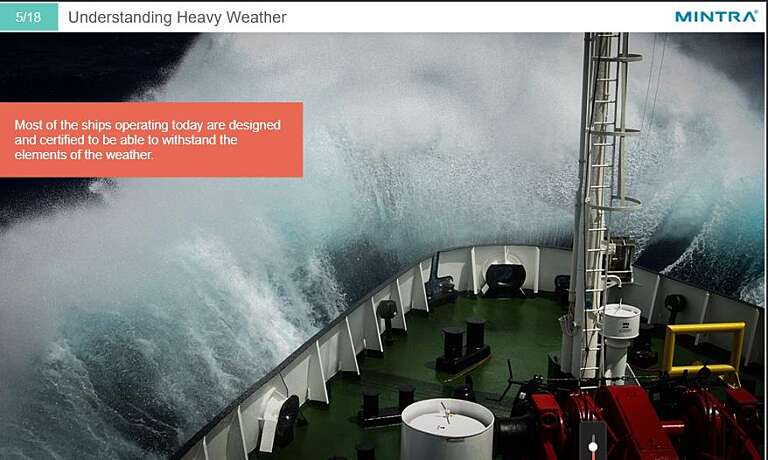 Heavy Weather - Preparation Training