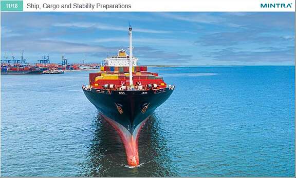 Heavy Weather - Preparation Training