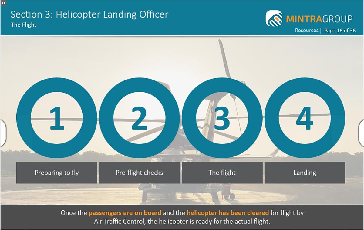 Helicopter Landing Officer (HLO) Training