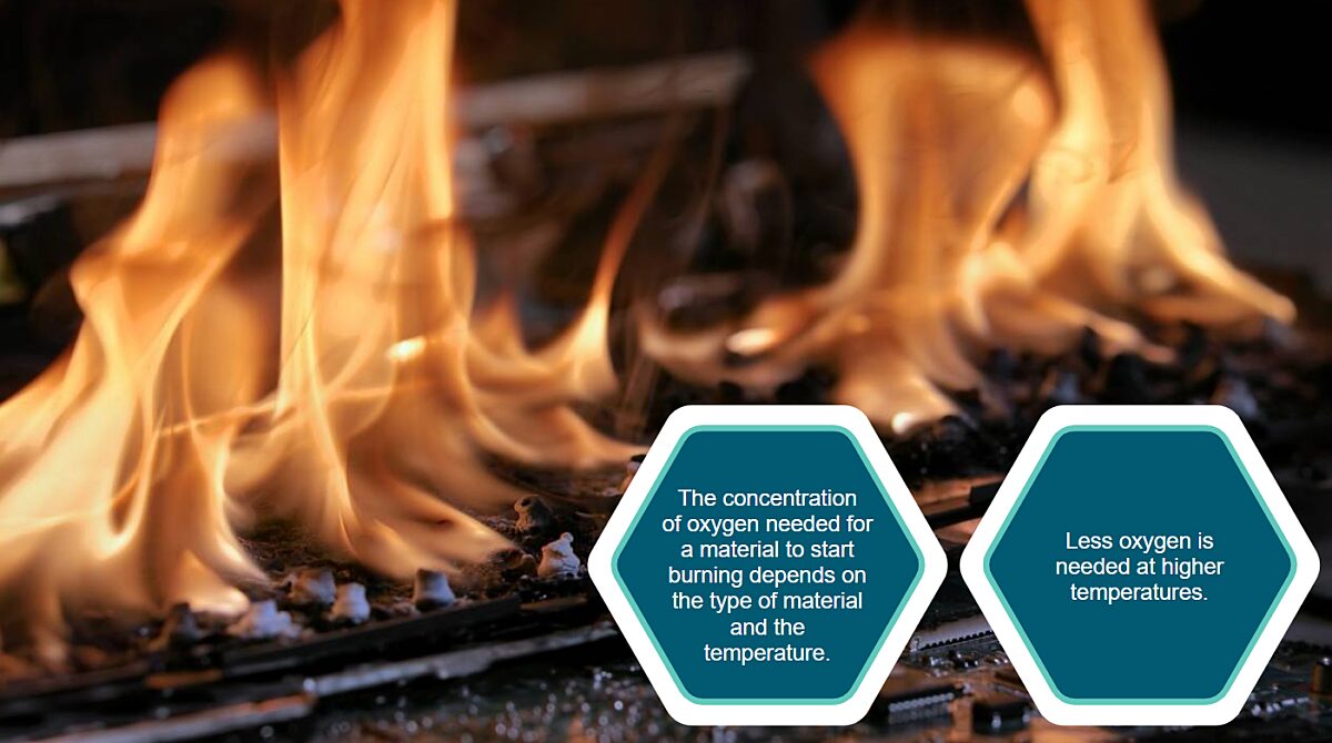 Hot Work Awareness (US) Training 5