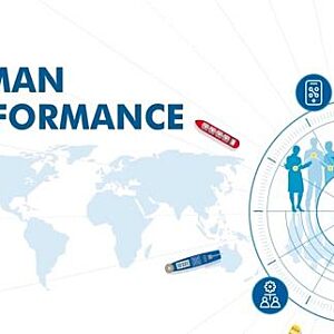 Human Performance Training