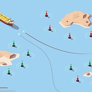 IALA Maritime Buoyage System Training