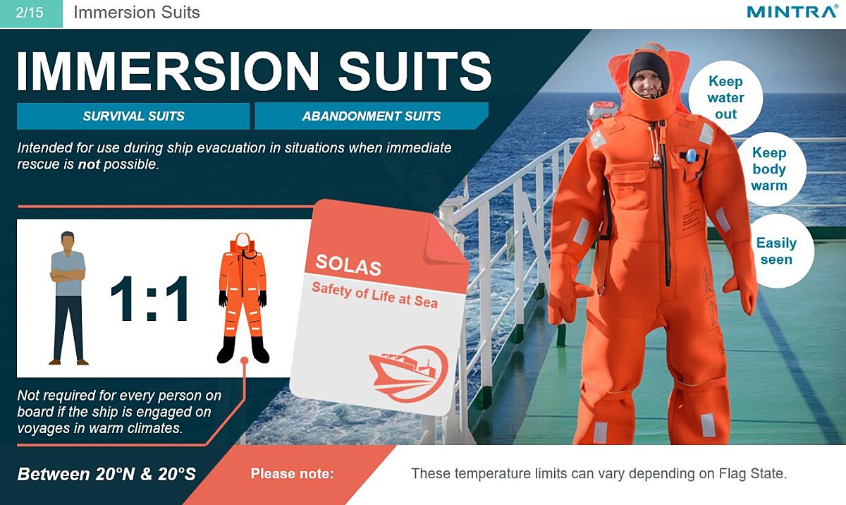 Immersion Suits Training