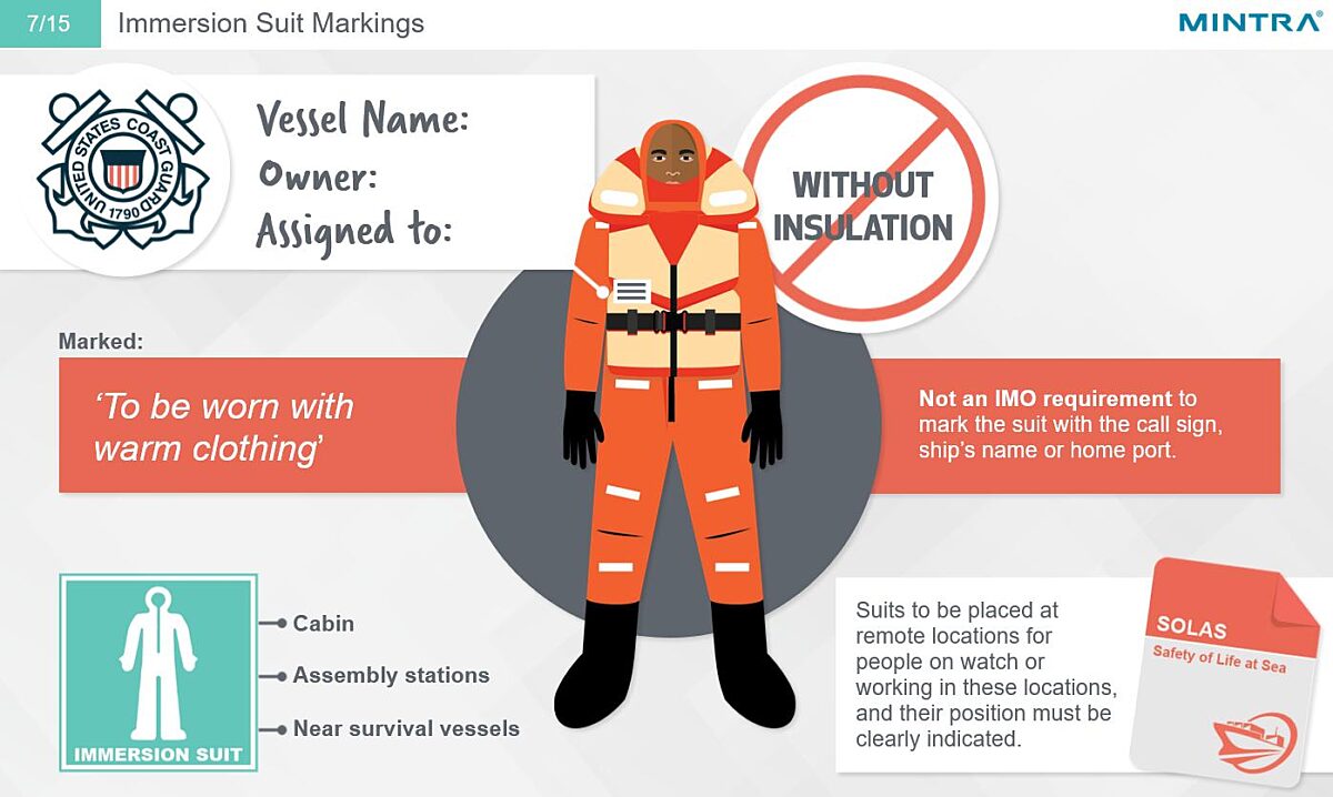 Immersion Suits Training