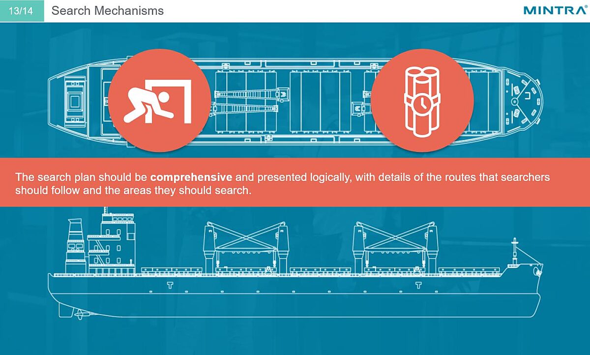 International Ship and Port Facility Security ISPS Maritime Training 5