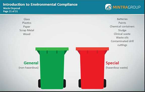 Introduction to Environmental Compliance Training