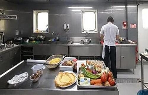 Introduction to Supervising Food Safety Training