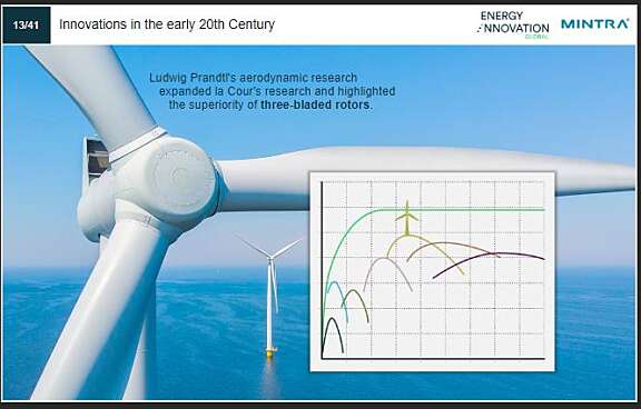 Introduction to the Wind Industry and its Safety Standards Training