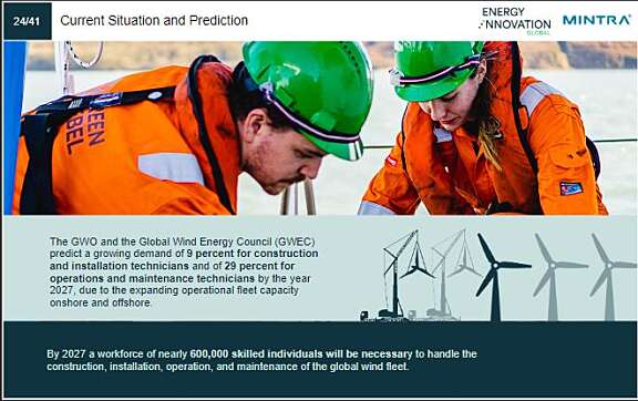 Introduction to the Wind Industry and its Safety Standards Training