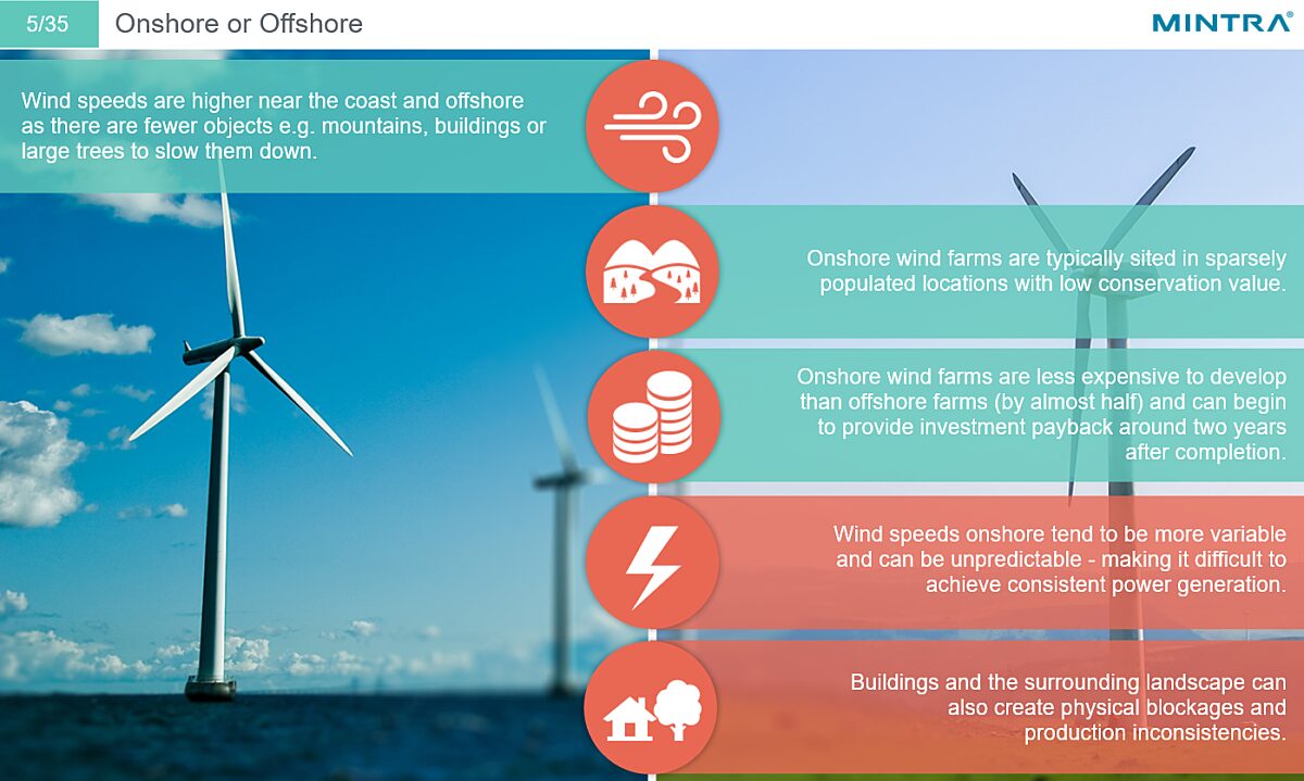 Introduction to Wind Energy 3