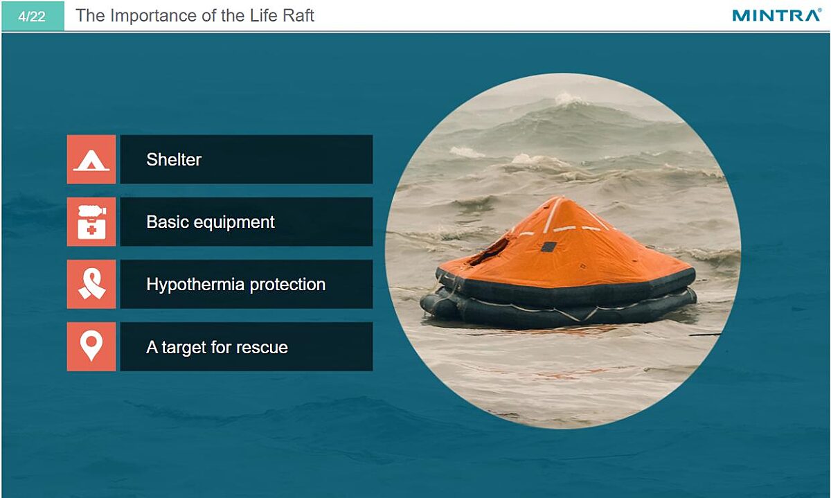 Life Rafts Training