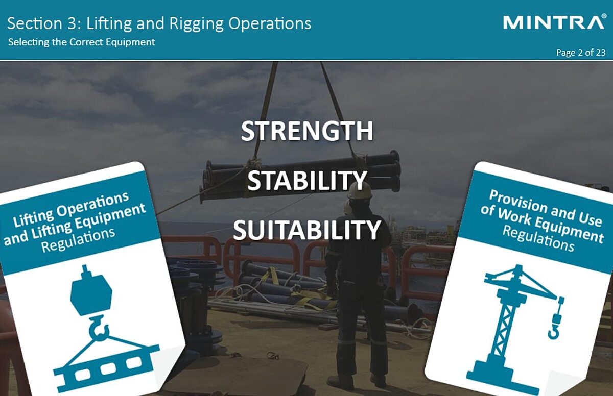 Lifting and Rigging Operations Training 4