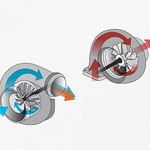 Main Engine Turbocharger Failure Training
