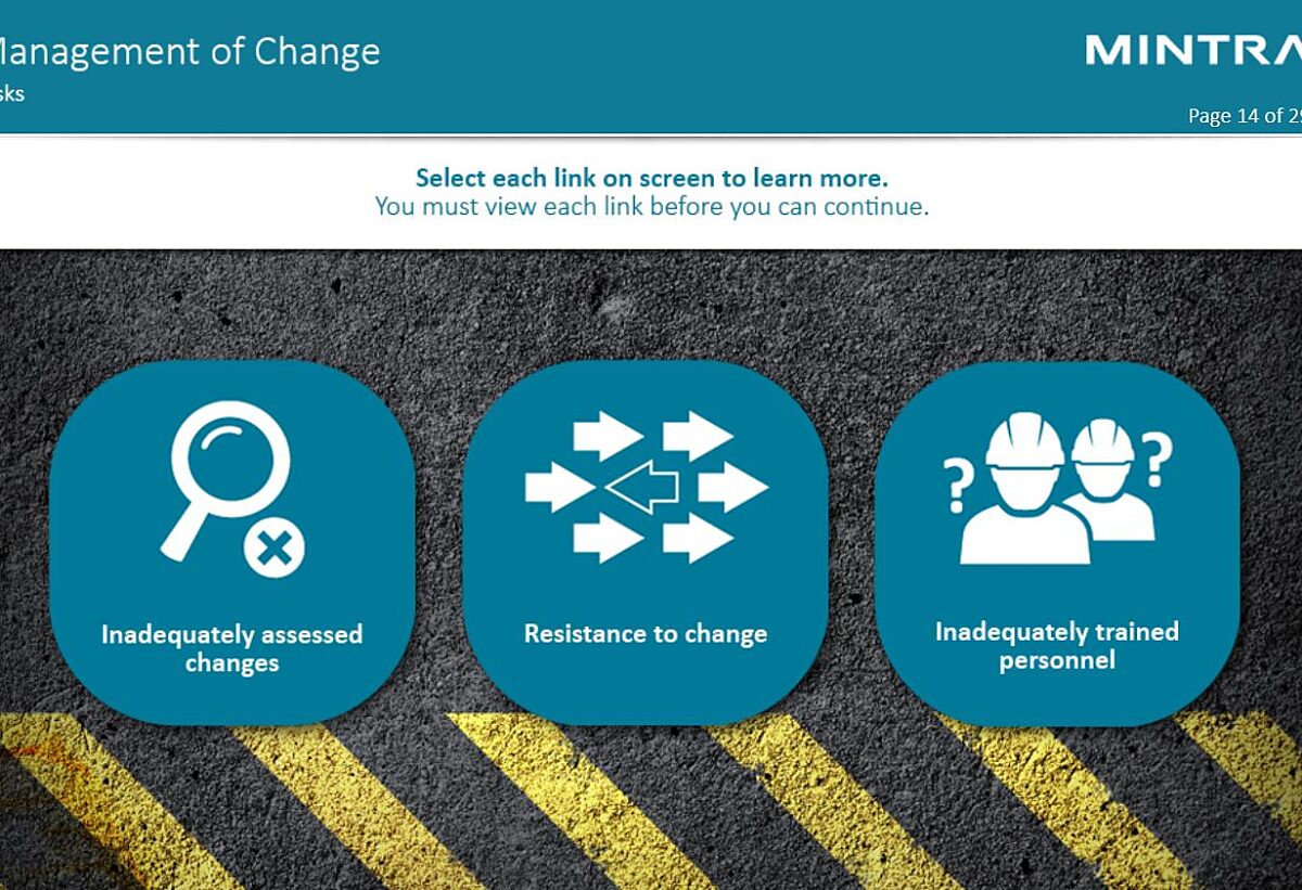 Management of Change Training
