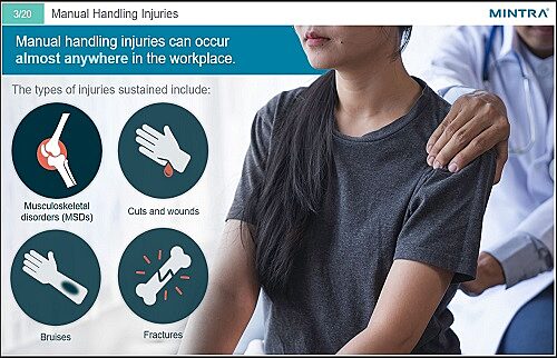 Manual Handling Online Training 2