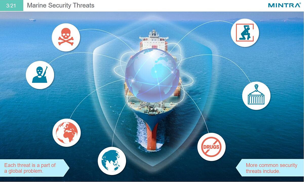 Maritime Security Awareness (US) Training
