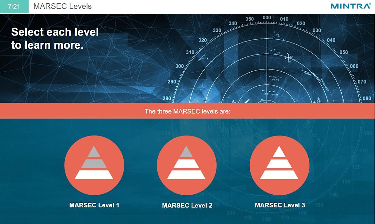 Maritime Security Awareness (US) Training