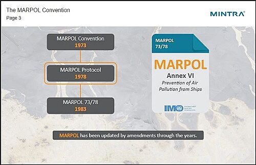 MARPOL Maritime Pollution Training - DNV Certified 2
