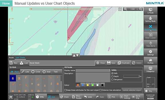 Mastering Daily Navigation Training
