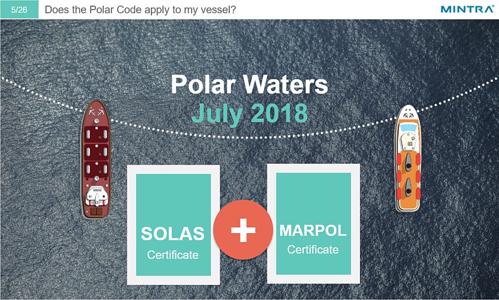 MGM 049 Polar Code Image 4
