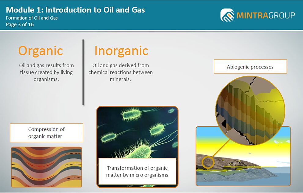 Oil & Gas Extraction Training 2