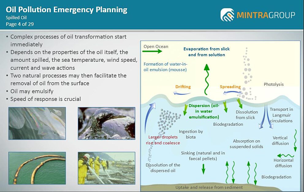Oil Pollution Emergency Planning Training