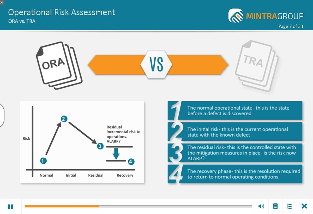Operational Risk Assessment (ORA) Training