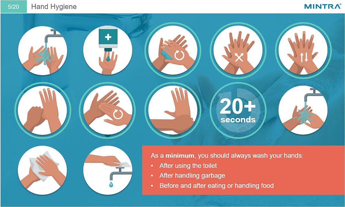 Personal Hygiene Training