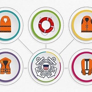 Personal Lifejackets (U.S. Regulations) Training