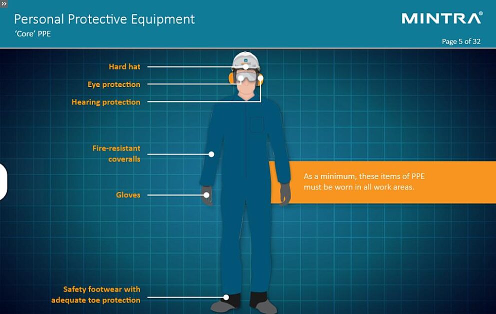 Personal Protective Equipment Training