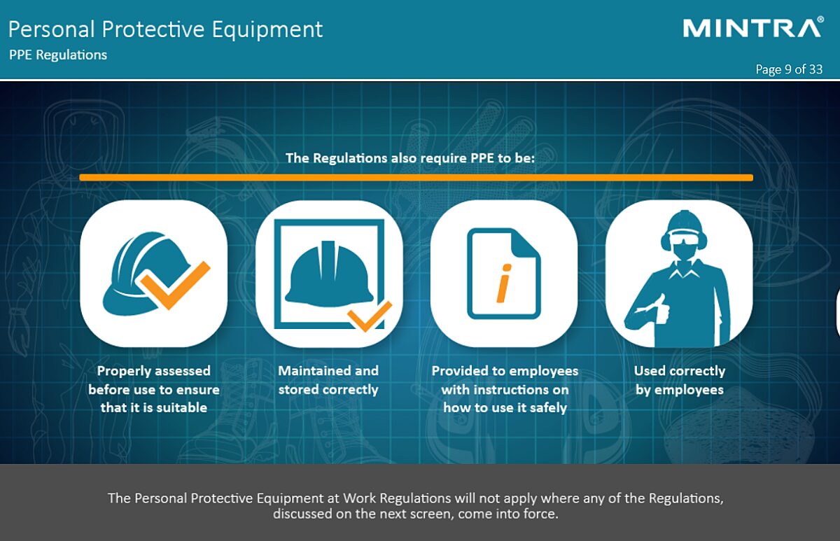 Personal Protective Equipment Training 3