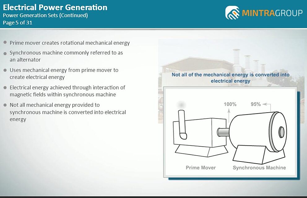 Power Generation (Electrical) Training