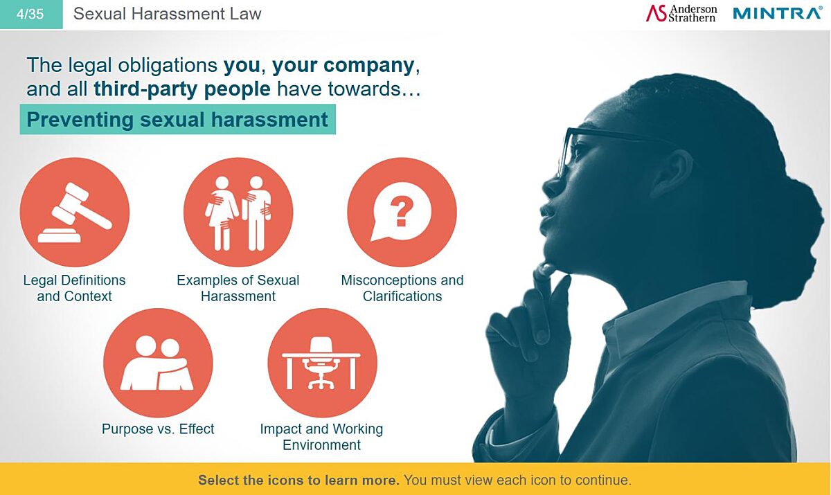 Preventing Sexual Harassment Training