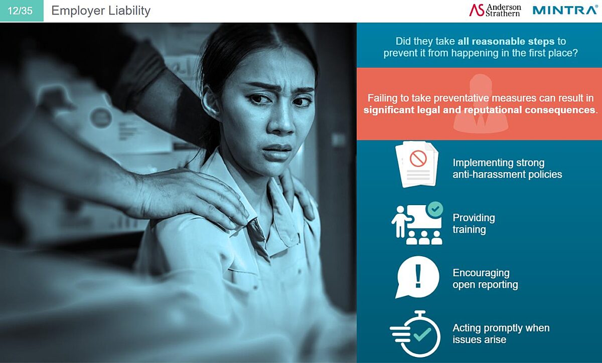 Preventing Sexual Harassment Training