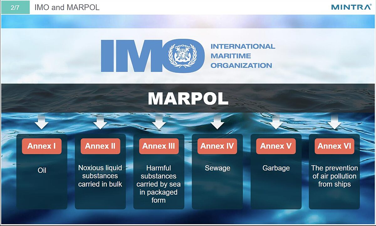 Prevention of Marine Spills SOPEP Maritime Training 2