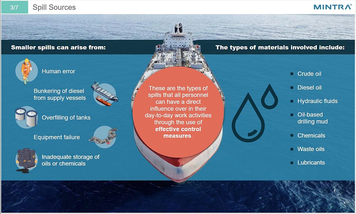 Prevention of Marine Spills SOPEP Maritime Training 4