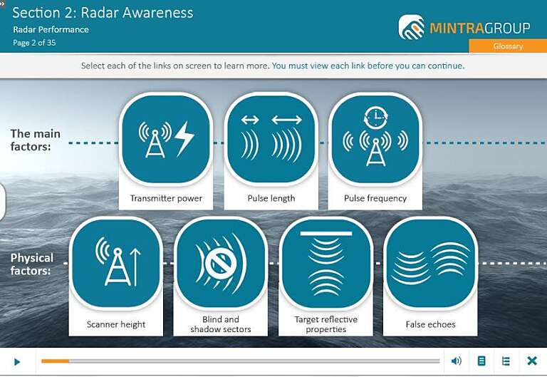 Radar Awareness for the Oil and Gas Industry Training 3