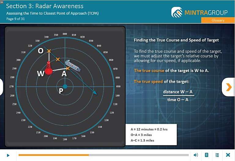 Radar Awareness for the Oil and Gas Industry Training 4
