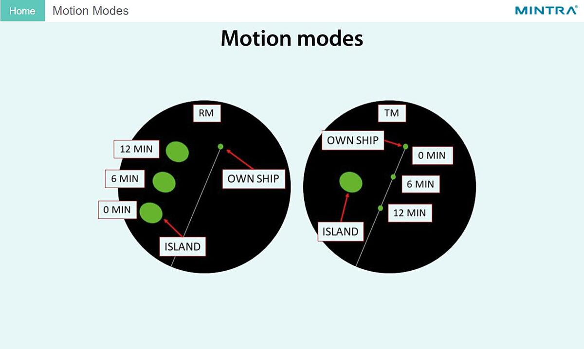 Radar Basics – Navigation and Watchkeeping Training