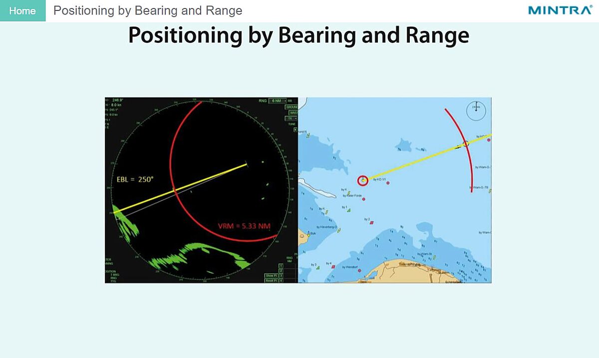 Radar Basics – Navigation and Watchkeeping Training