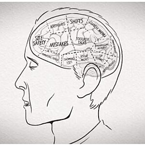 Reflective Learning - People Make Mistakes Training
