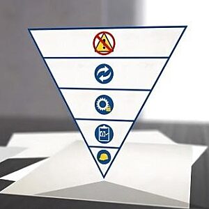 Reflective Learning - Remove the Hazard Training