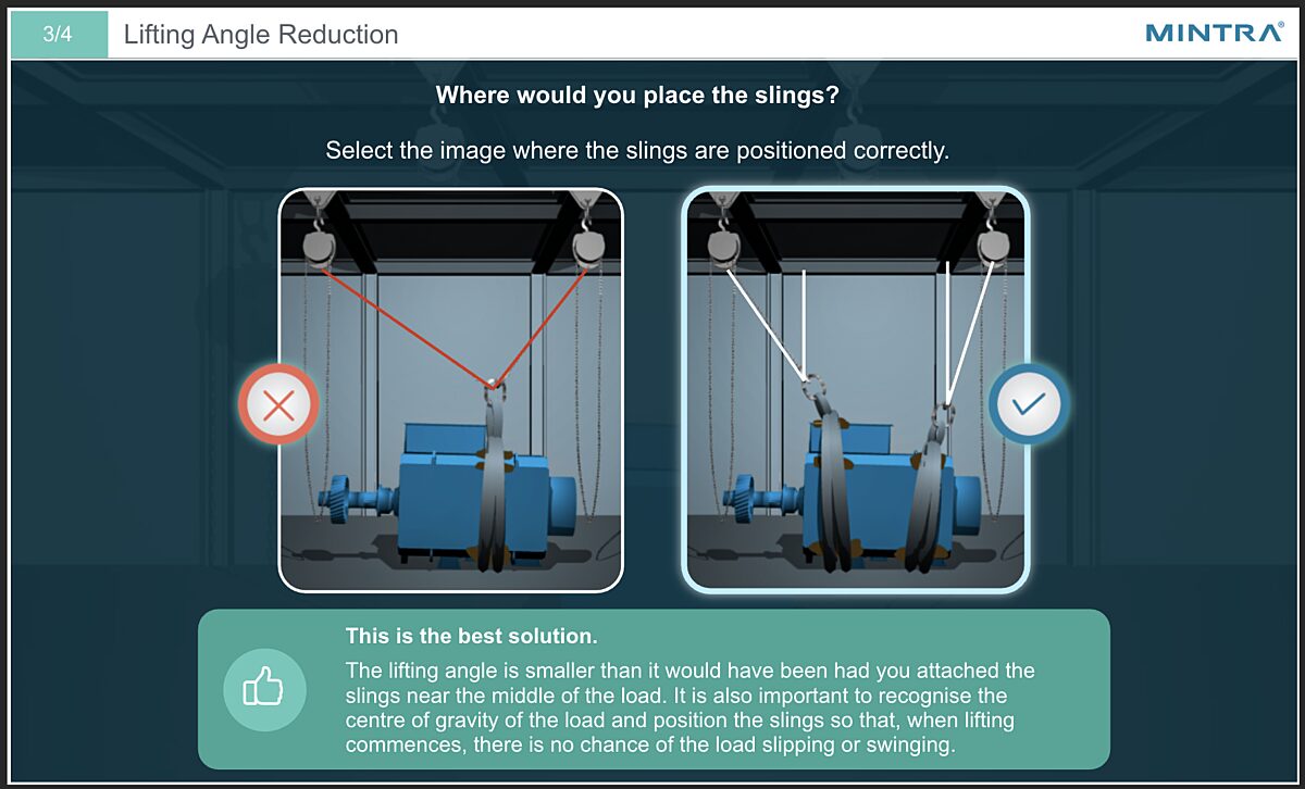 Refresher Course for Riggers Training 4