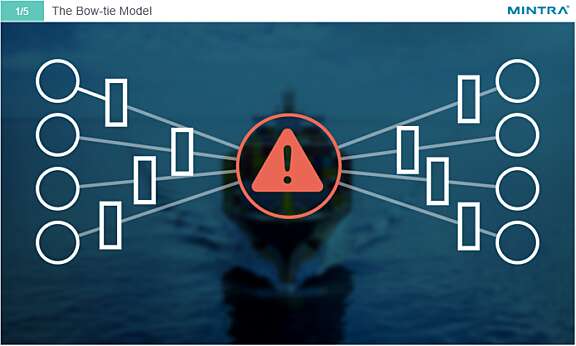 Risk Assessment (Maritime) Training 5