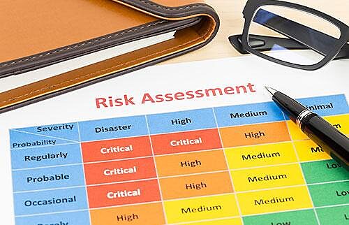 Risk Assessment Training